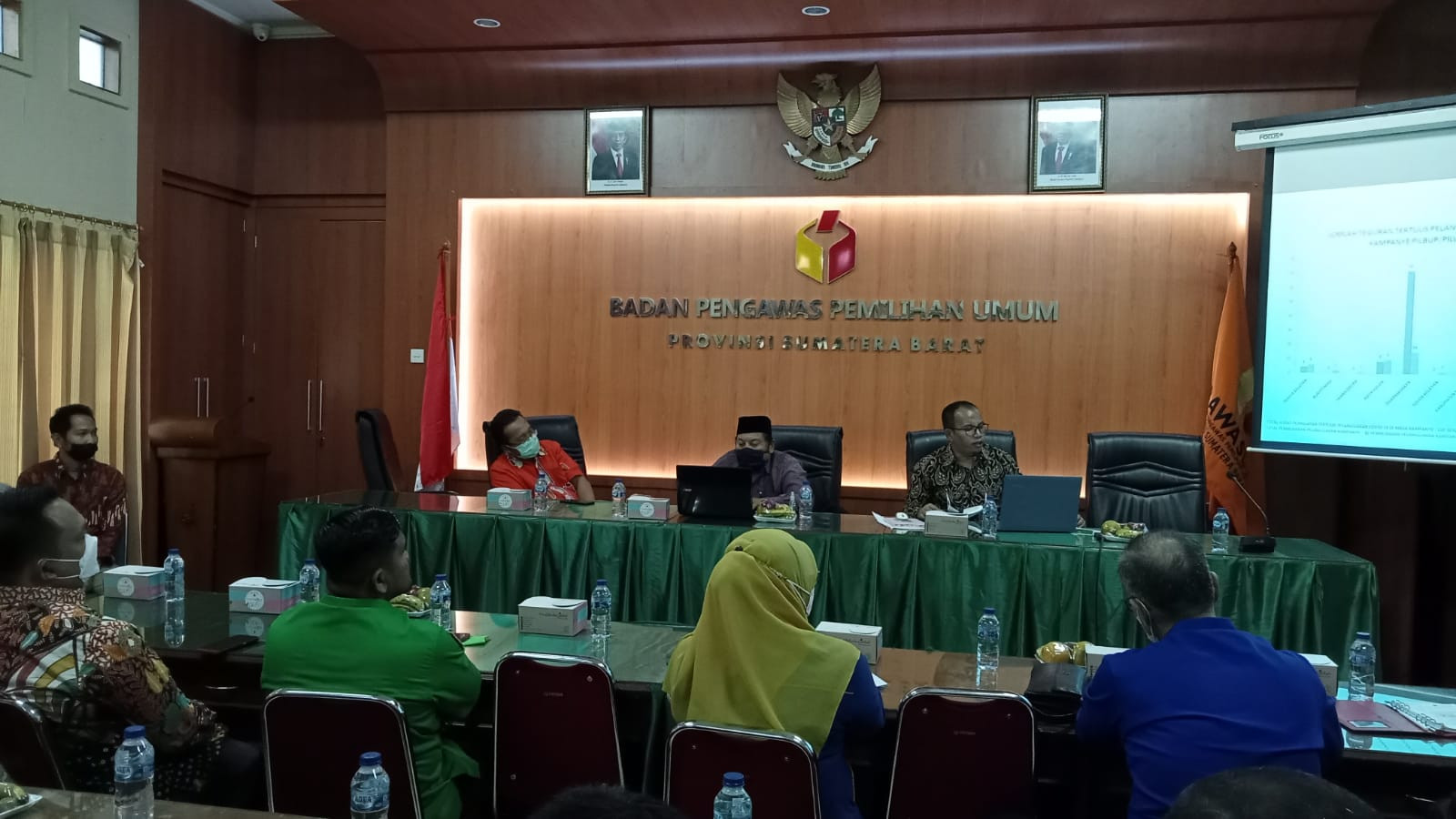 Bawaslu Sumbar Adakan Rakor Persiapan Pengawasan Pemilu 2024